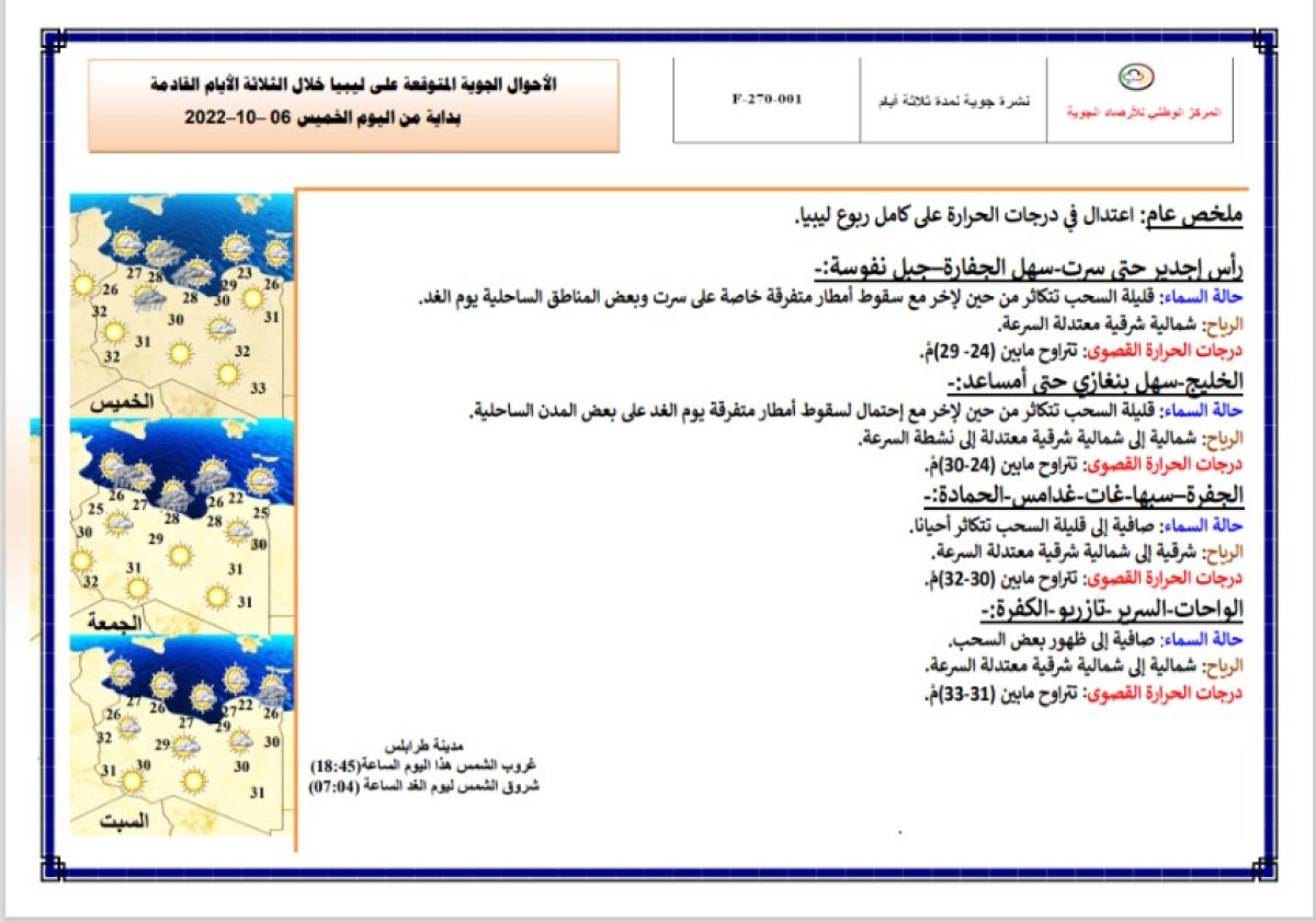 النشرة الجوية ليوم الخميس الموافق 06 – 10 – 2022 الصادرة عن المركز الوطني للأرصاد الجوية