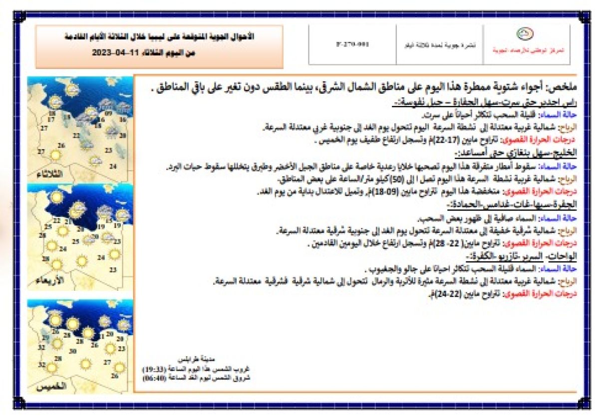 النشرة الجوية ليوم الثلاثاء الموافق 11– 04 – 2023 الصادرة عن المركز الوطني للأرصاد الجوية