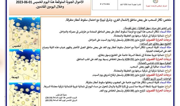 النشرة الجوية ليوم الخميس الموافق 01 – 06 – 2023 الصادرة عن المركز الوطني للأرصاد الجوية