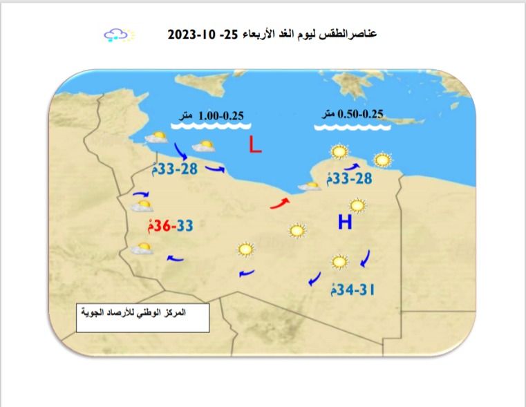 النشرة الجوية ليوم الثلاثاء الموافق 24 – 10 – 2023 الصادرة عن المركز الوطني للأرصاد الجوية