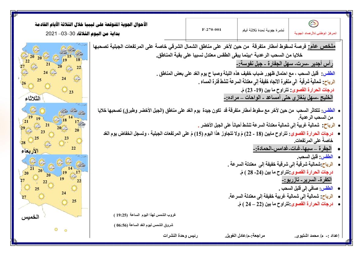 النشرة الجوية ليوم الثلاثاء الموافق 30 – 03 – 2021 الصادرة عن المركز الوطني للأرصاد الجوية