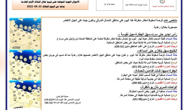 احتفالية في بنغازي باليوم العالمي للشباب