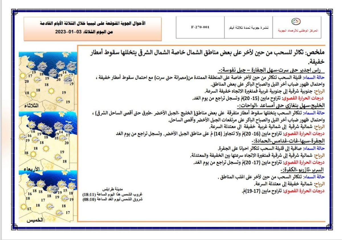 النشرة الجوية ليوم الثلاثاء الموافق 03 – 01 – 2023 الصادرة عن المركز الوطني للأرصاد الجوية