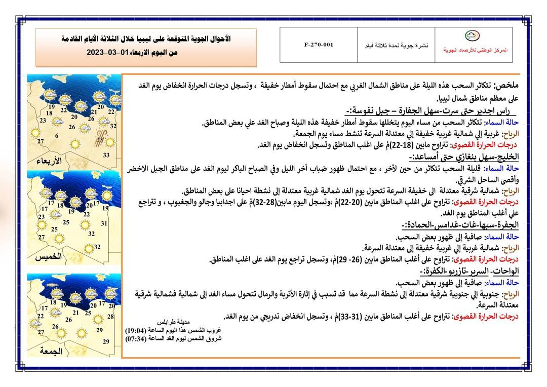 النشرة الجوية ليوم الأربعاء الموافق 01 – 03 – 2023 الصادرة عن المركز الوطني للأرصاد الجوية