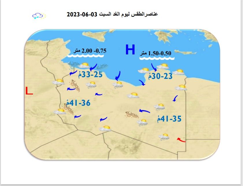 النشرة الجوية ليوم الجمعة الموافق 02 – 06 – 2023 الصادرة عن المركز الوطني للأرصاد الجوية