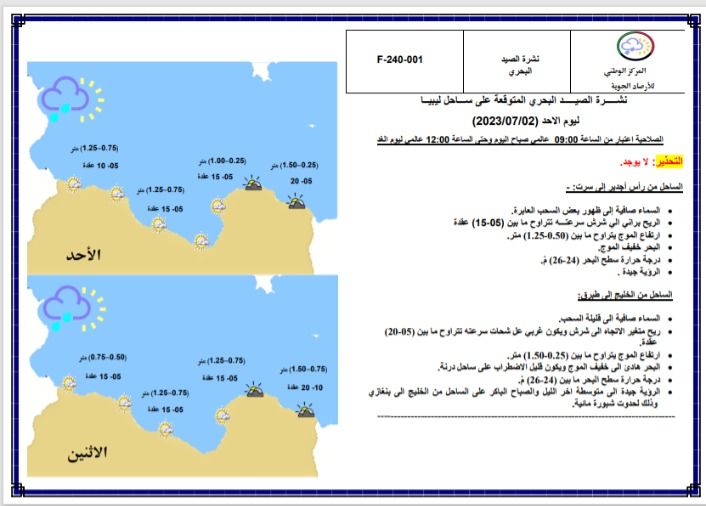 النشرة الجوية ليوم الأحد الموافق 02 – 07 – 2023 الصادرة عن المركز الوطني للأرصاد الجوية