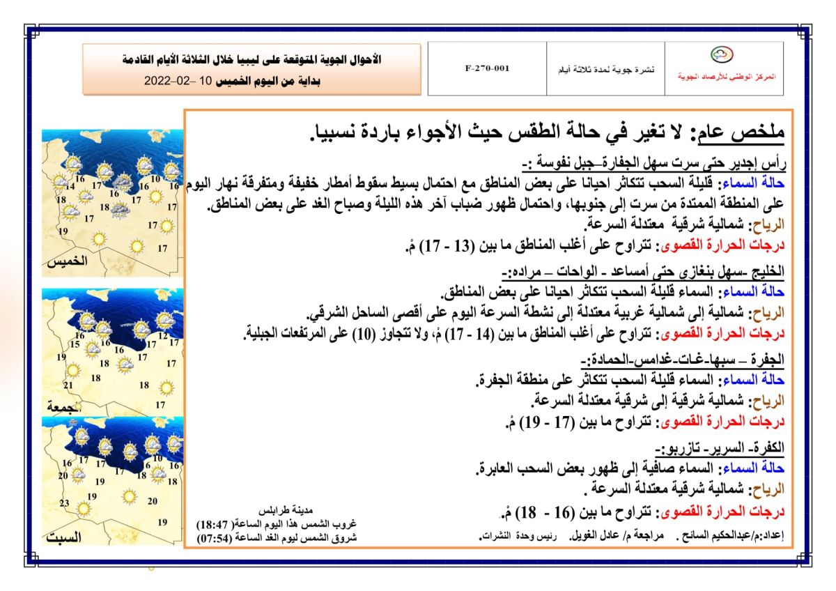 النشرة الجوية ليوم الخميس الموافق 10 – 02 – 2022 الصادرة عن المركز الوطني للأرصاد الجوية