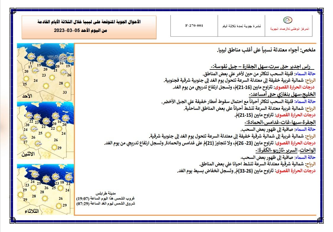 النشرة الجوية ليوم الأحد الموافق 05 – 03 – 2023 الصادرة عن المركز الوطني للأرصاد الجوية