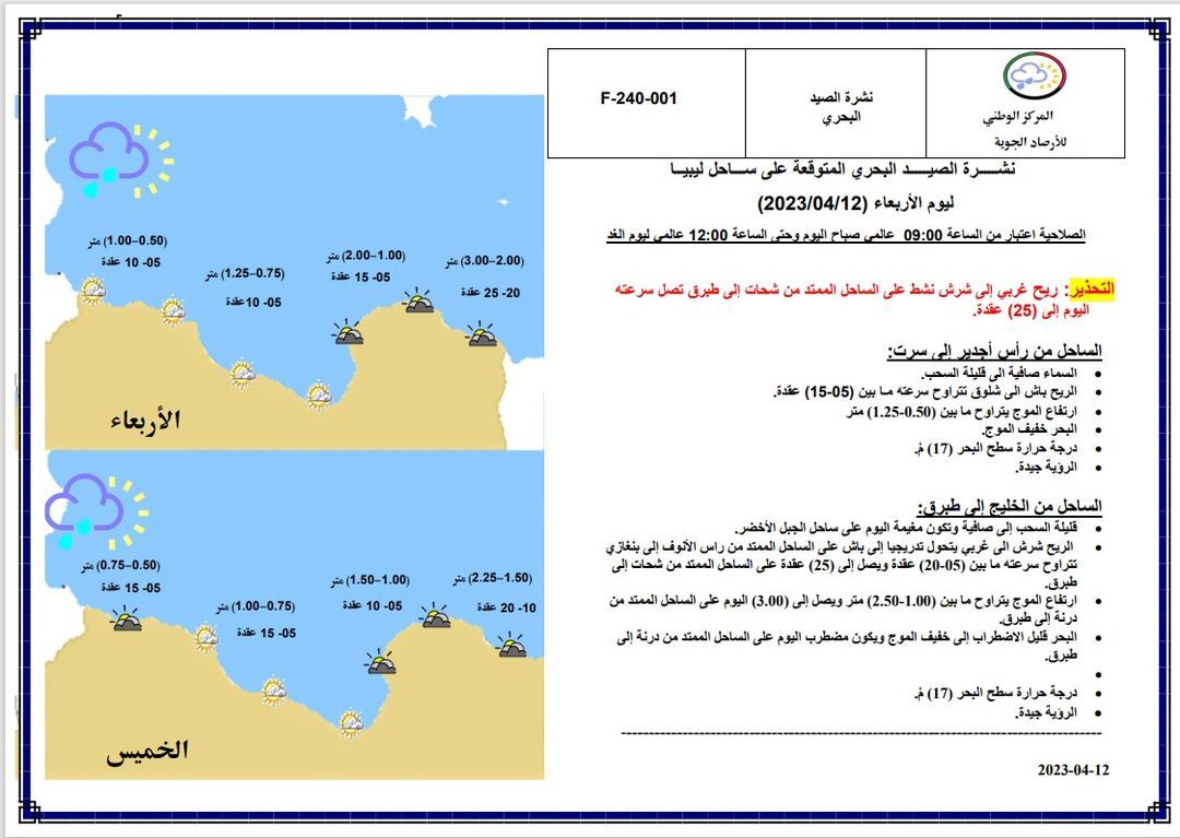 النشرة الجوية ليوم الأربعاء الموافق 12– 04 – 2023 الصادرة عن المركز الوطني للأرصاد الجوية