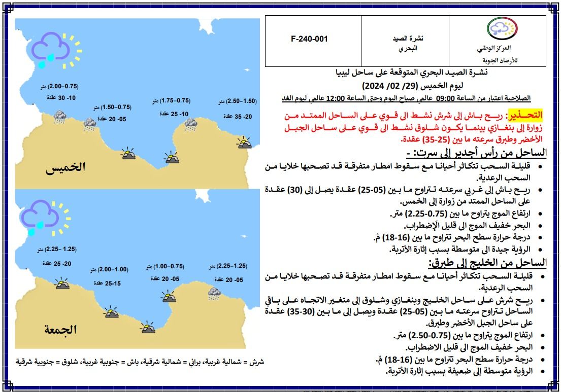 النشرة الجوية ليوم الخميس الموافق 29– 02– 2024 الصادرة عن المركز الوطني للأرصاد الجوية