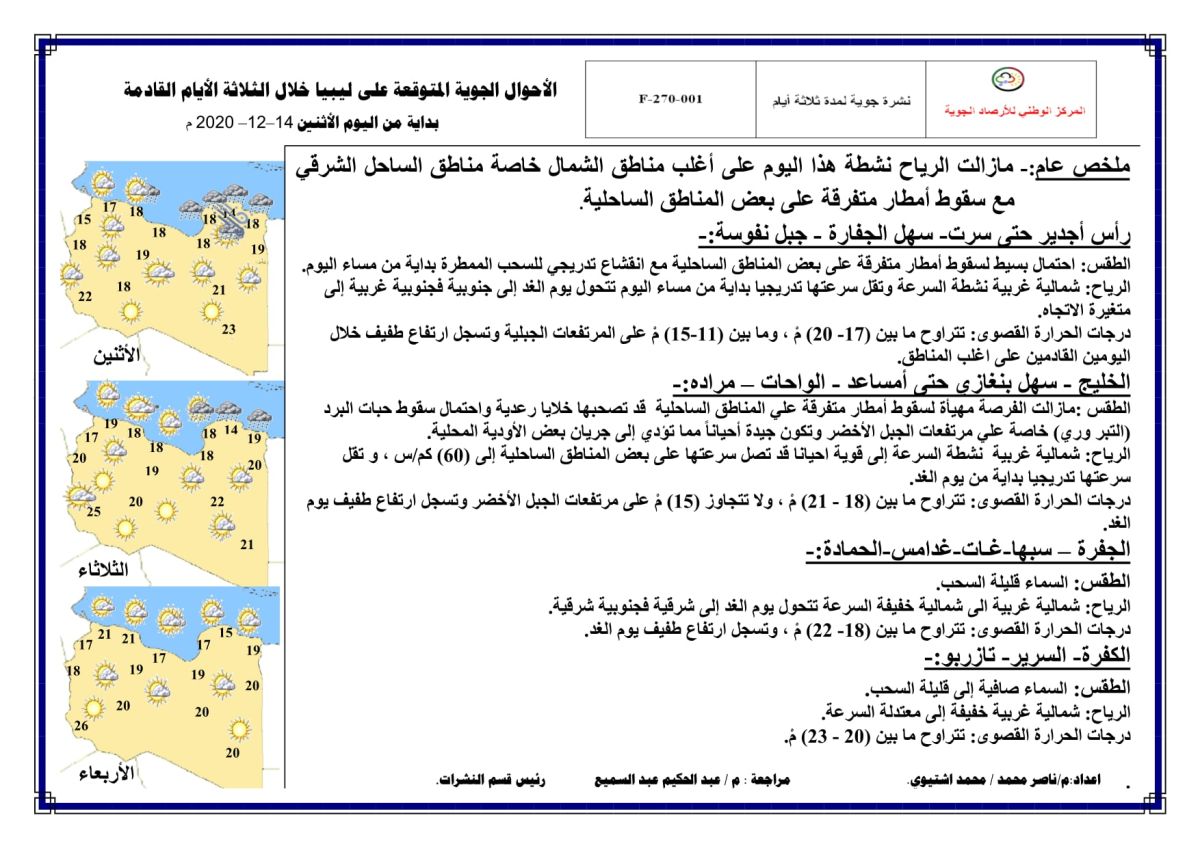 النشرة الجوية ليوم الاثنين الموافق 14 – 12 – 2020 الصادرة عن المركز الوطني للأرصاد الجوية