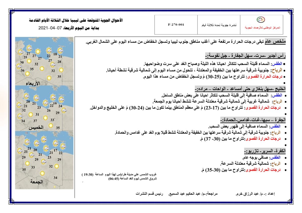 النشرة الجوية ليوم الإربعاء الموافق 07 – 04 – 2021 الصادرة عن المركز الوطني للأرصاد الجوية