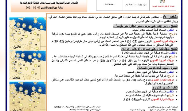 اجتماع بمصرف ليبيا المركزي لبحث مشاريع تُعنى بالتحول الرقمي وسلامة النظام المصرفي