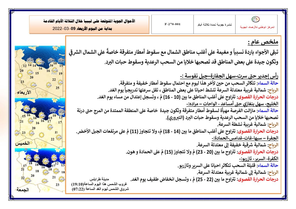 النشرة الجوية ليوم الإربعاء الموافق 09 – 03 – 2022 الصادرة عن المركز الوطني للأرصاد الجوية