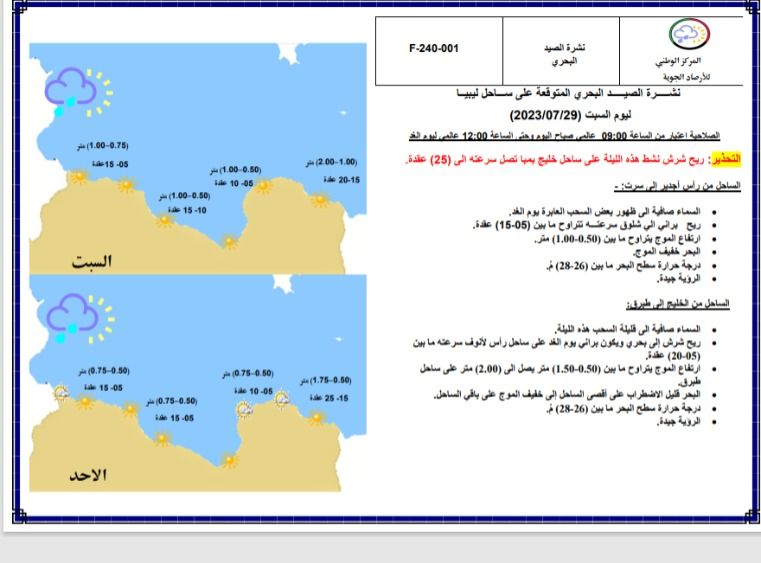 النشرة الجوية ليوم السبت الموافق 29 – 07 – 2023 الصادرة عن المركز الوطني للأرصاد الجوية