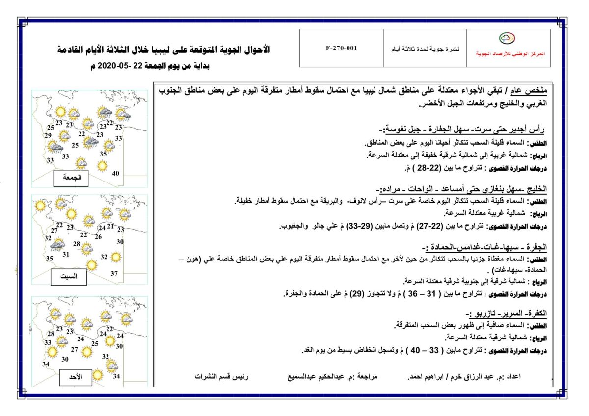 النشرة الجوية ليوم الجمعةالموافق 22 – 05 – 2020 الصادرة عن المركز الوطني للأرصاد الجوية