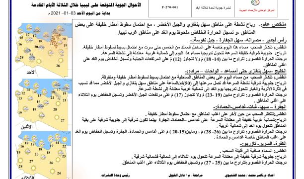 وكيل وزارة التعليم : السبت يوم دراسة وعمل عادي لتنفيذ خطة انتظام الطلاب والتلاميذ داخل مدارسهم بنظام التباعد