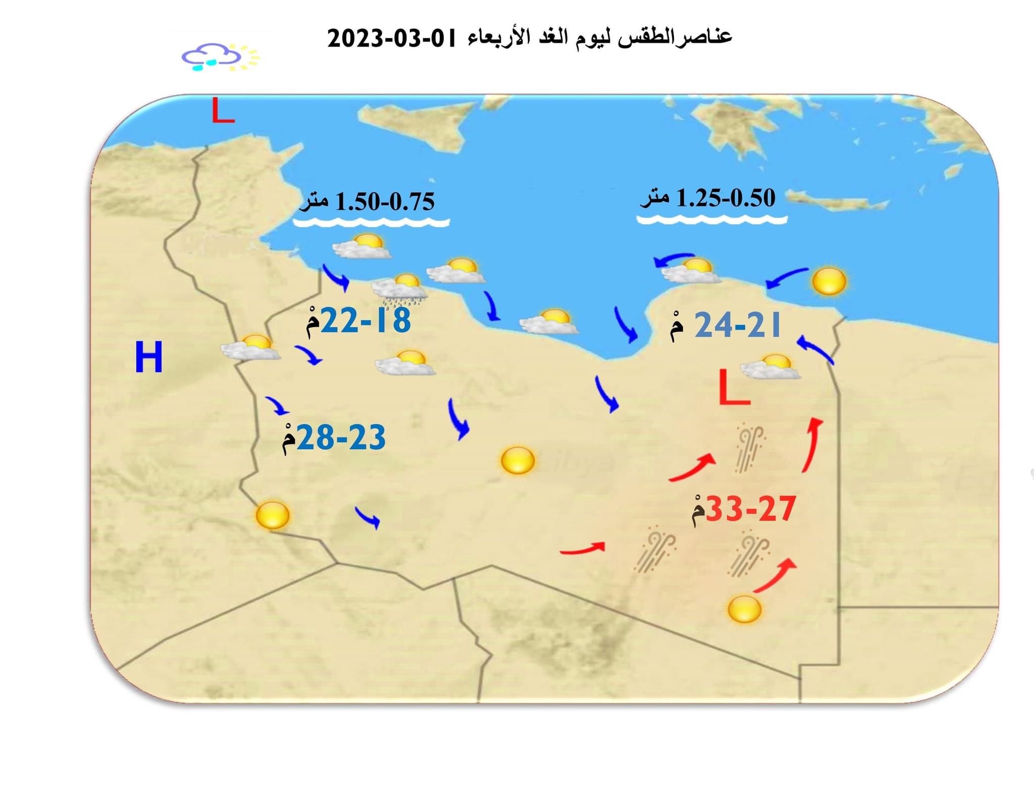 النشرة الجوية ليوم الثلاثاء الموافق 28 – 02 – 2023 الصادرة عن المركز الوطني للأرصاد الجوية