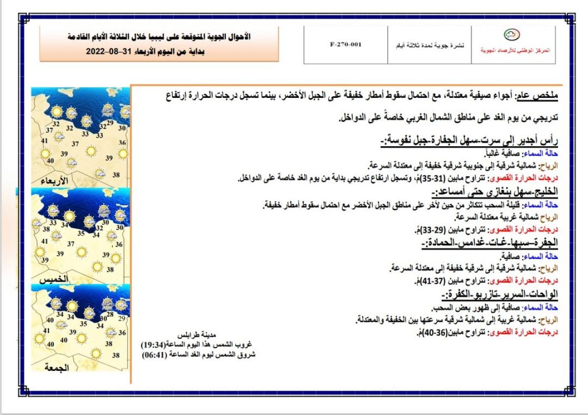 النشرة الجوية ليوم الأربعاء الموافق 31 – 08 – 2022 الصادرة عن المركز الوطني للأرصاد الجوية