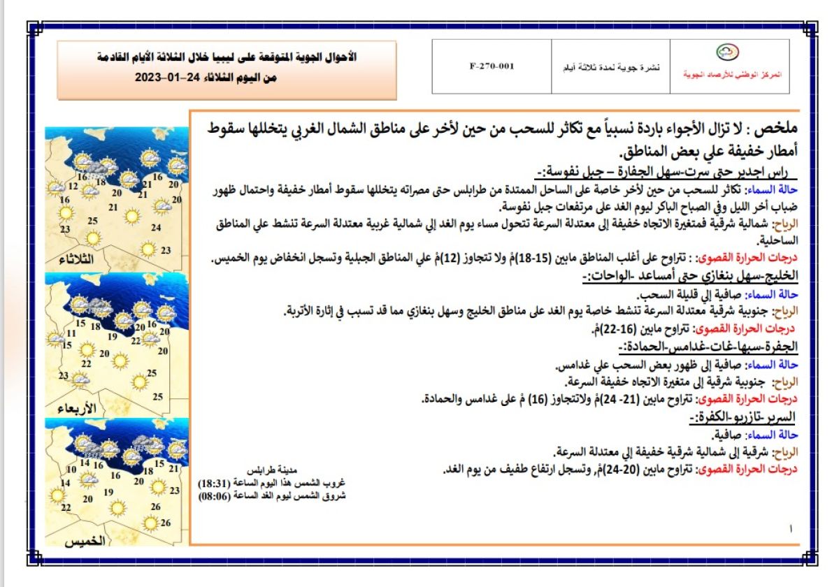 النشرة الجوية ليوم الثلاثاء الموافق 24– 01 – 2023 الصادرة عن المركز الوطني للأرصاد الجوية