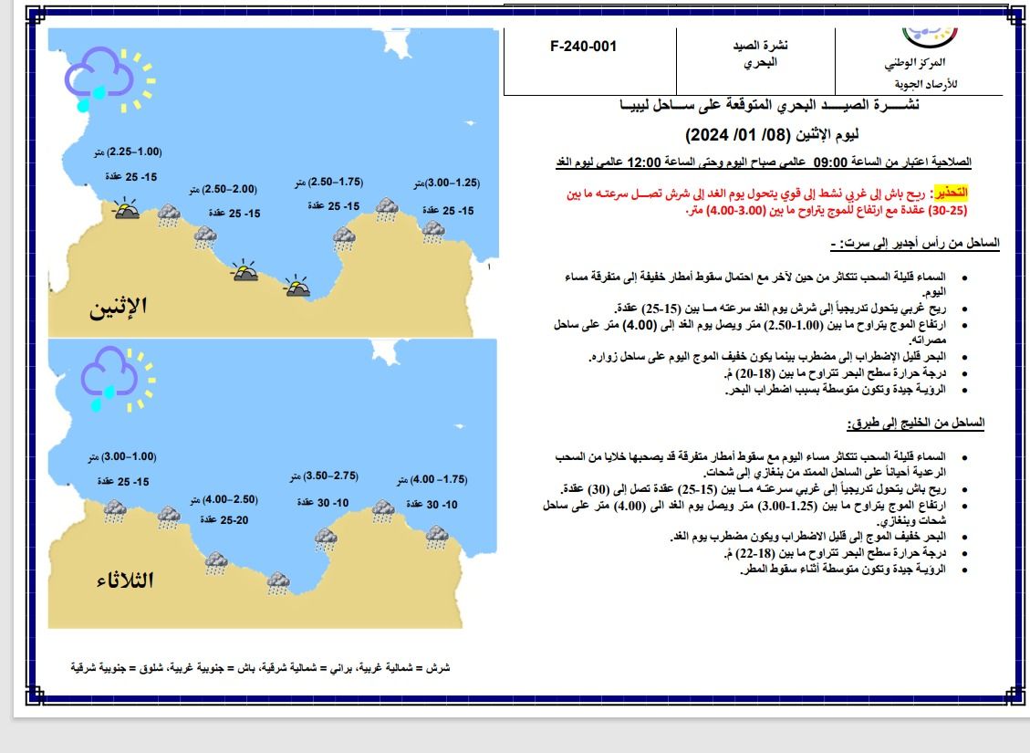 النشرة الجوية ليوم الاثنين الموافق 08– 01– 2024 الصادرة عن المركز الوطني للأرصاد الجوية