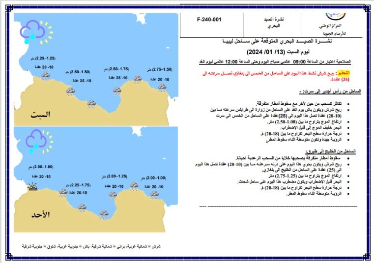 النشرة الجوية ليوم السبت الموافق 13– 01– 2024 الصادرة عن المركز الوطني للأرصاد الجوية