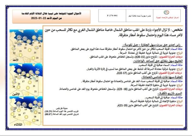 (1,084,797,222.000) مليار دينار مصروفات مجلس النواب والجهات التابعة له