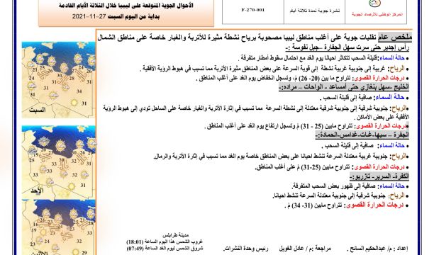 إقبال المواطنين على مكتبات بيع القرطاسية استعدادا للعام الدراسي الجديد بسبها