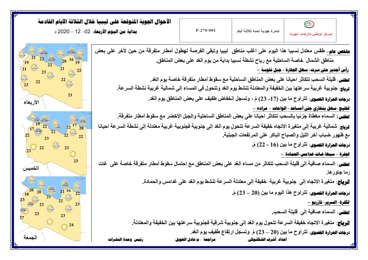 النشرة الجوية ليوم الإربعاء الموافق 02 – 12 – 2020 الصادرة عن المركز الوطني للأرصاد الجوية