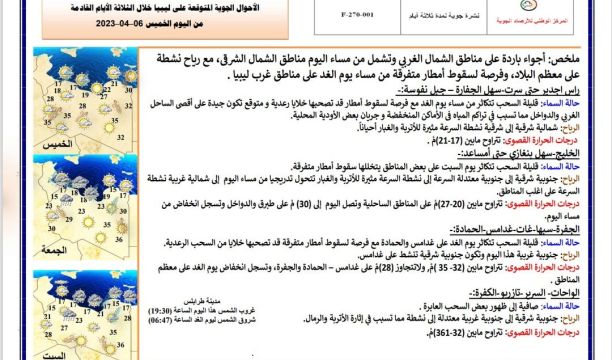 مائدة إفطار جماعية لأهالي محلة تويوة ببلدية الغريفة