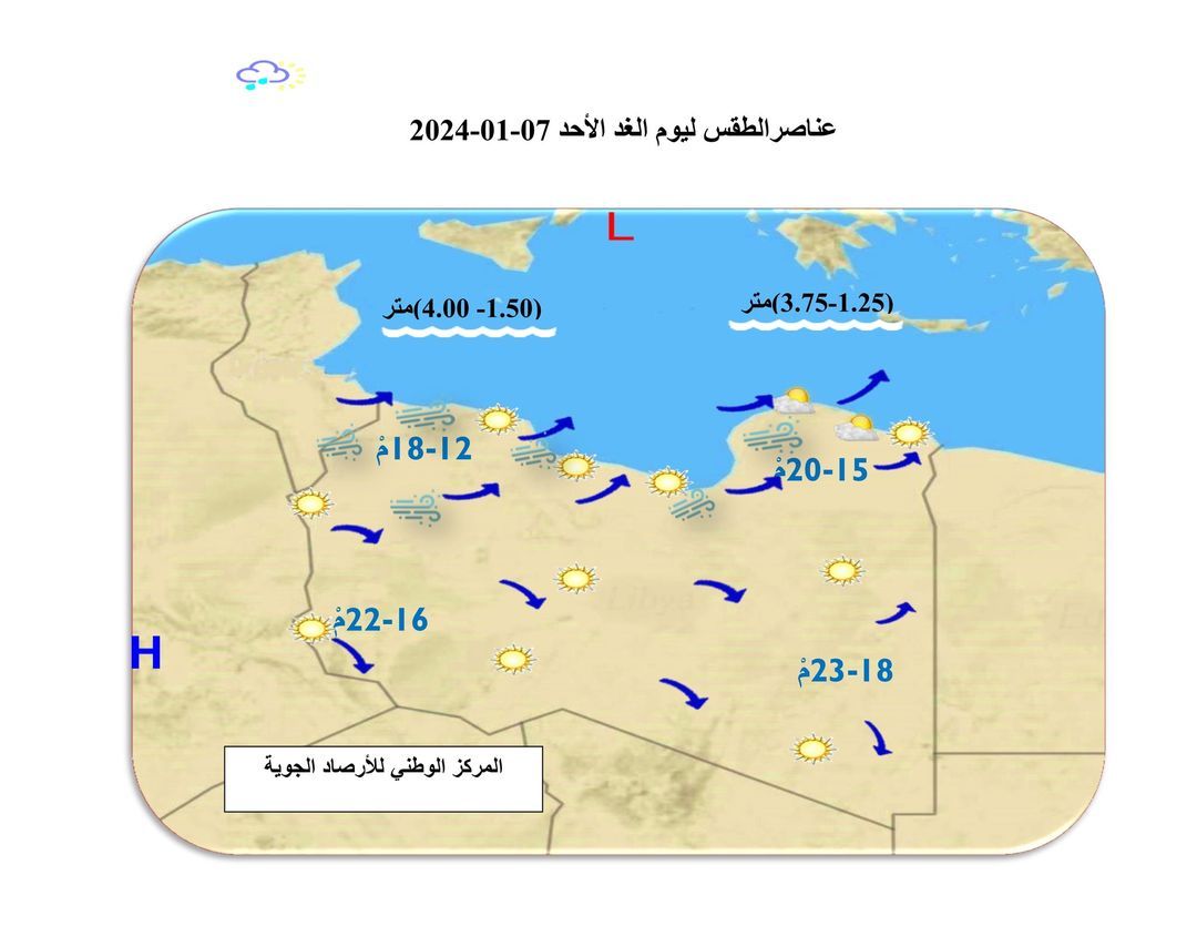 النشرة الجوية ليوم السبت الموافق 06– 01– 2024 الصادرة عن المركز الوطني للأرصاد الجوية