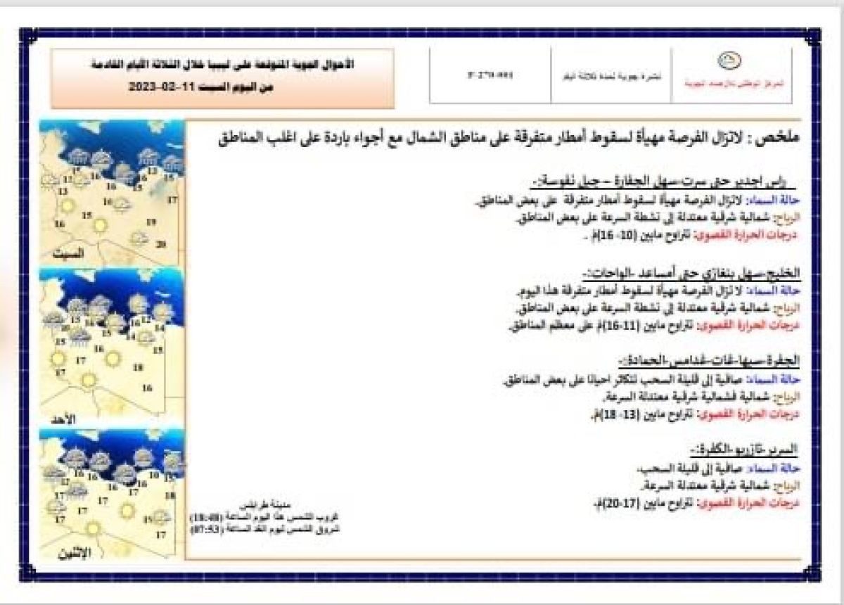 النشرة الجوية ليوم السبت الموافق 11– 02– 2023 الصادرة عن المركز الوطني للأرصاد الجوية