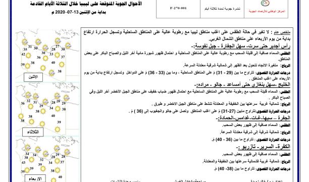 المركز الوطني لمكافحة الأمراض يعلن نتائج آخر تحاليل فيروس (كورونا) ويسجل (79) حالة موجبة