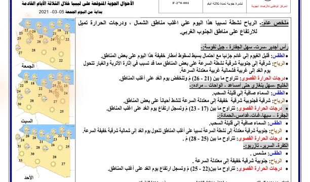 النشرة الجوية ليوم الجمعة الموافق 05 – 03 – 2021 الصادرة عن المركز الوطني للأرصاد الجوية