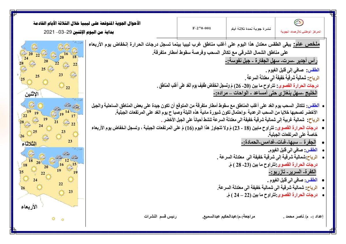 النشرة الجوية ليوم الاثنين الموافق 29 – 03 – 2021 الصادرة عن المركز الوطني للأرصاد الجوية