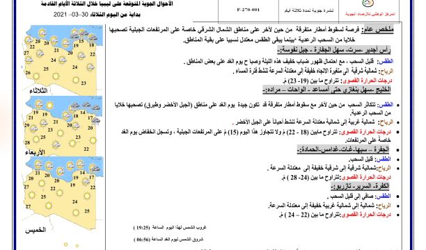 دورة تدريبية في غدامس لاستكشاف و مكافحة الجراد الصحراوي