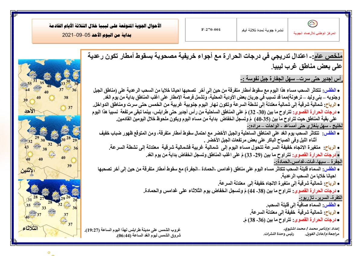 النشرة الجوية ليوم الأحد الموافق 05– 09 – 2021 الصادرة عن المركز الوطني للأرصاد الجوية