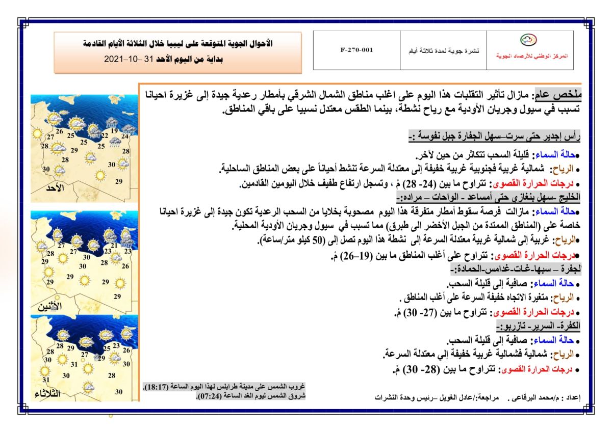 النشرة الجوية ليوم الأحد الموافق 31 – 10 – 2021 الصادرة عن المركز الوطني للأرصاد الجوية