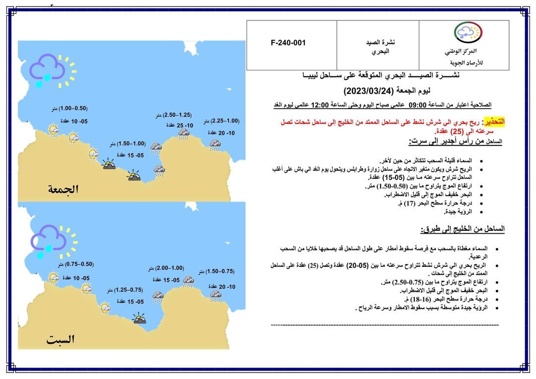 النشرة الجوية ليوم الجمعة الموافق 24– 03 – 2023 الصادرة عن المركز الوطني للأرصاد الجوية