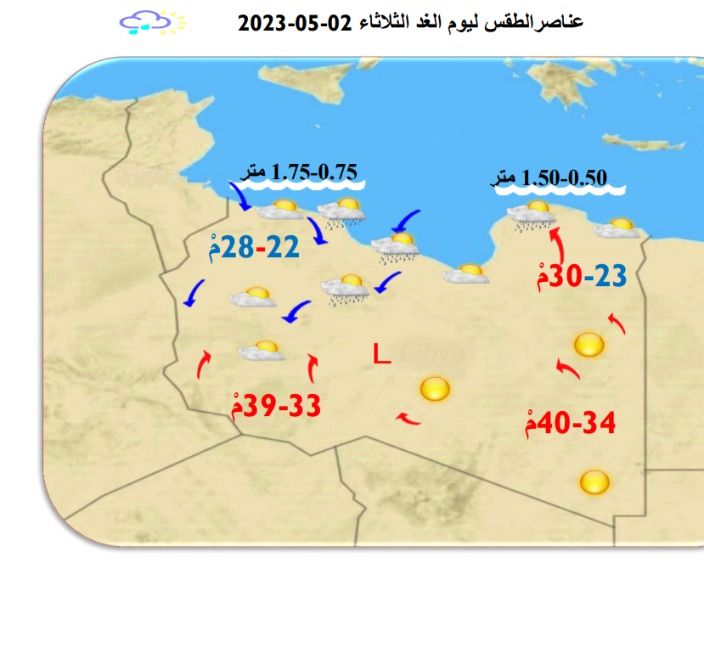 النشرة الجوية ليوم الاثنين الموافق 01– 05 – 2023 الصادرة عن المركز الوطني للأرصاد الجوية