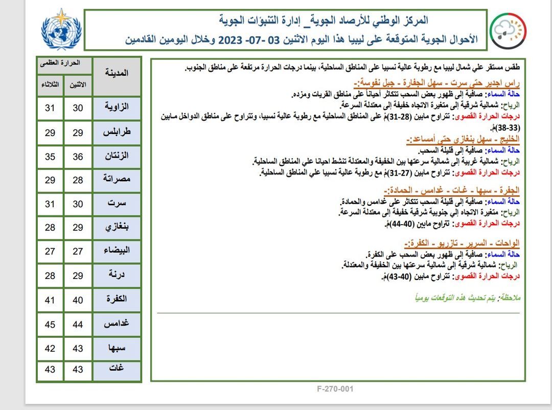 النشرة الجوية ليوم الاثنين الموافق 03 – 07 – 2023 الصادرة عن المركز الوطني للأرصاد الجوية