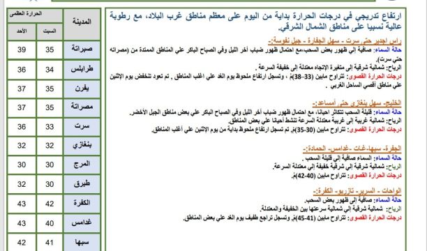 شركة الشرارة الذهبية للخدمات النفطية تعقد اجتماعها السنوي الأول