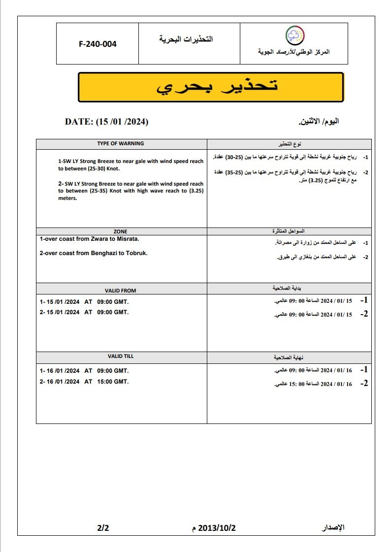 النشرة الجوية ليوم الاثنين الموافق 15– 01– 2024 الصادرة عن المركز الوطني للأرصاد الجوية