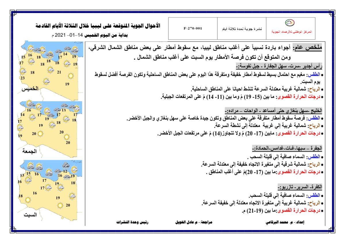 النشرة الجوية ليوم الخميس الموافق 14 – 01 – 2021 الصادرة عن المركز الوطني للأرصاد الجوية