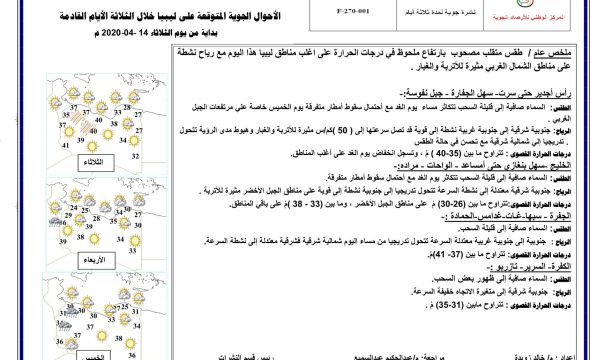 جهاز تنمية وتطوير المراكز الإدارية ينهي صيانة وتطوير مستشفى البريقة الجديدة العام