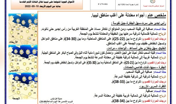 زيارة مدير إدارة المعاهد الفنية المتوسطة والوفد المرافق له للمعهد المتوسط للمهن الشاملة بإجخرة