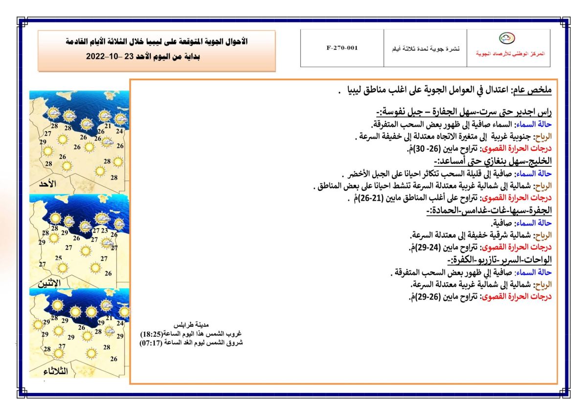 النشرة الجوية ليوم الأحد الموافق 23 – 10 – 2022 الصادرة عن المركز الوطني للأرصاد الجوية