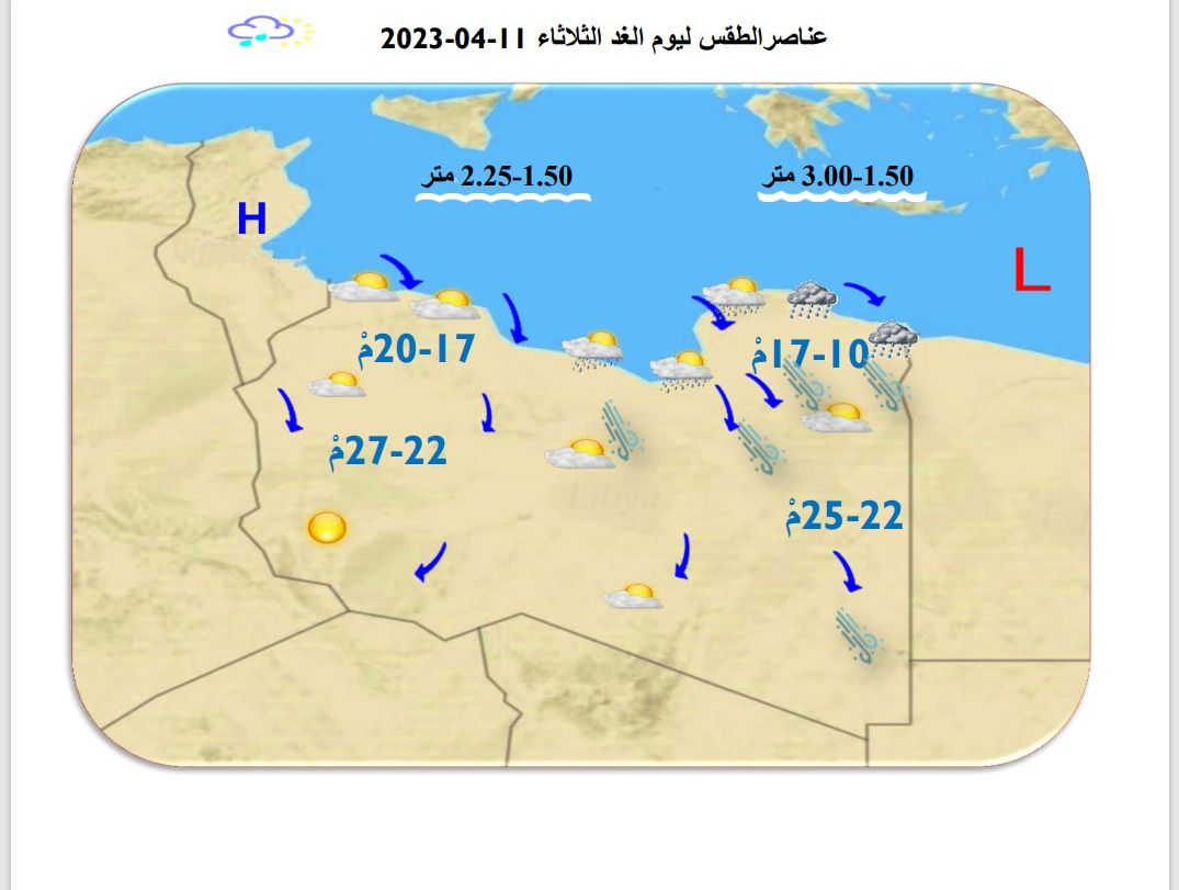 النشرة الجوية ليوم الاثنين الموافق 10– 04 – 2023 الصادرة عن المركز الوطني للأرصاد الجوية