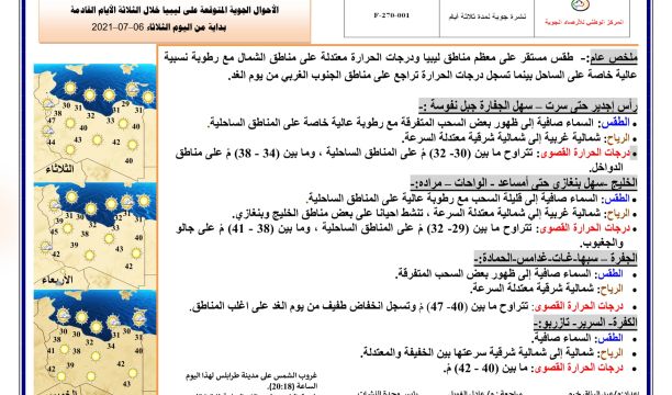 المركز الوطني لمكافحة الأمراض يعلن نتائج آخر تحاليل فيروس (كورونا) ويسجل (1070) حالة موجبة