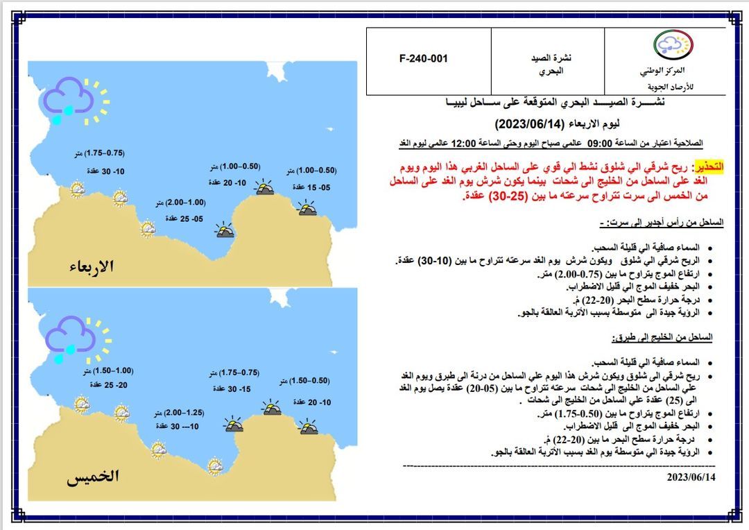 النشرة الجوية ليوم الأربعاء الموافق 14 – 06 – 2023 الصادرة عن المركز الوطني للأرصاد الجوية